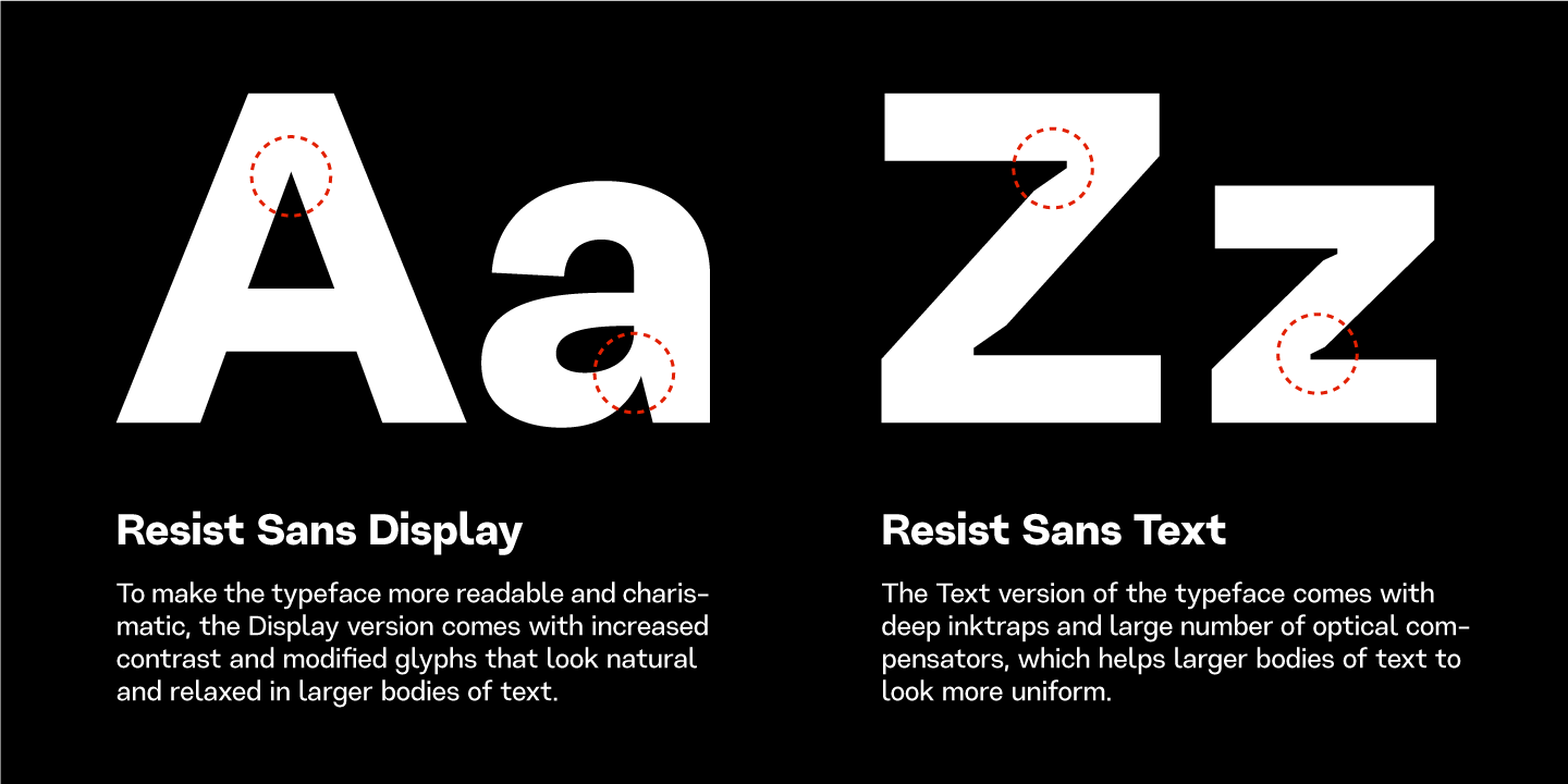 Example font Resist Sans #10